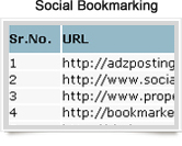 Social Bookmarking