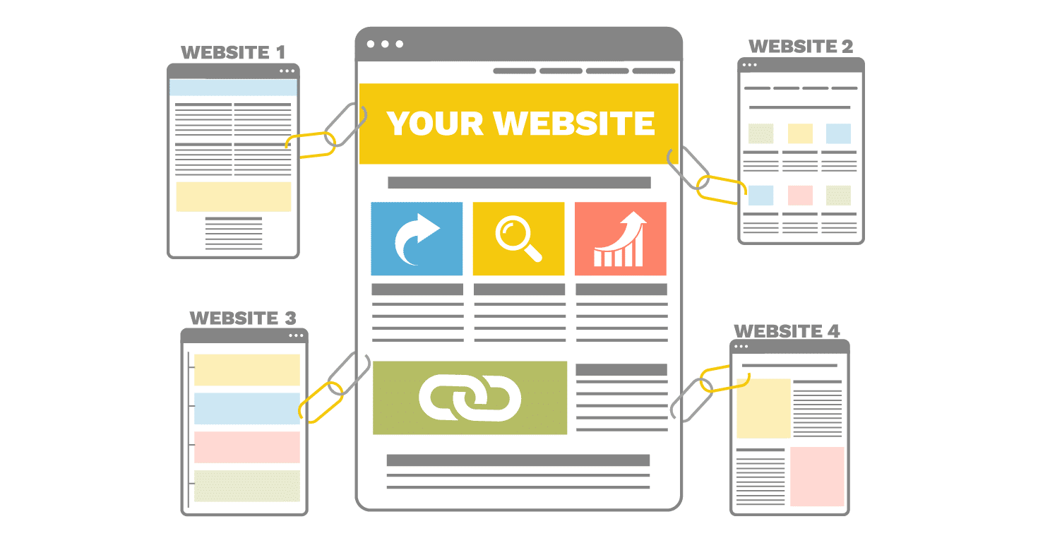 Advanced Techniques for Obtaining High Quality Backlinks in SEO